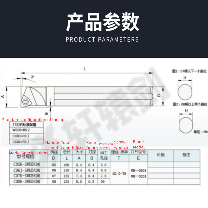 1PC C05H-SWUBR06 C06K-SWUBR06  - Parting Tool Lathe recension och pris